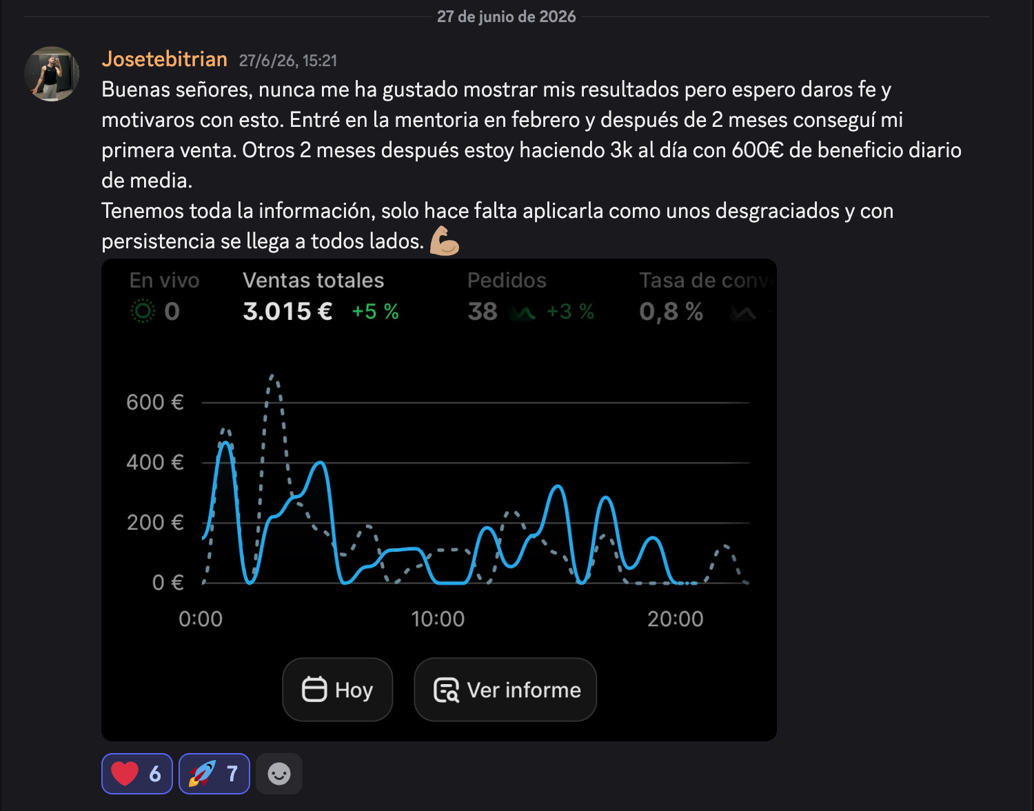 Captura de Josetebitrian mostrando 3.015€ en ventas del día